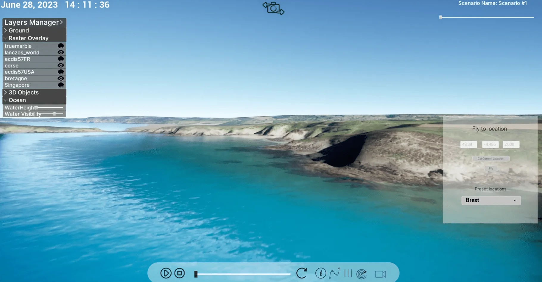 jumeau numerique multi milieu de la terre et oceans, digital twin of earth and oceans